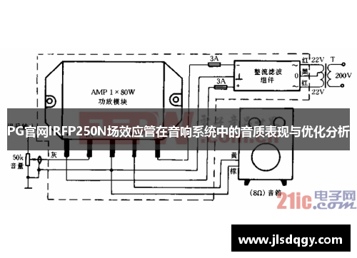PG官网IRFP250N场效应管在音响系统中的音质表现与优化分析