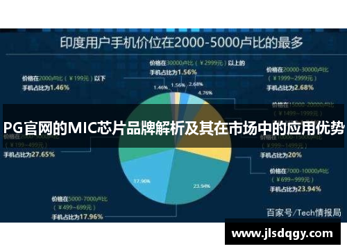 PG官网的MIC芯片品牌解析及其在市场中的应用优势